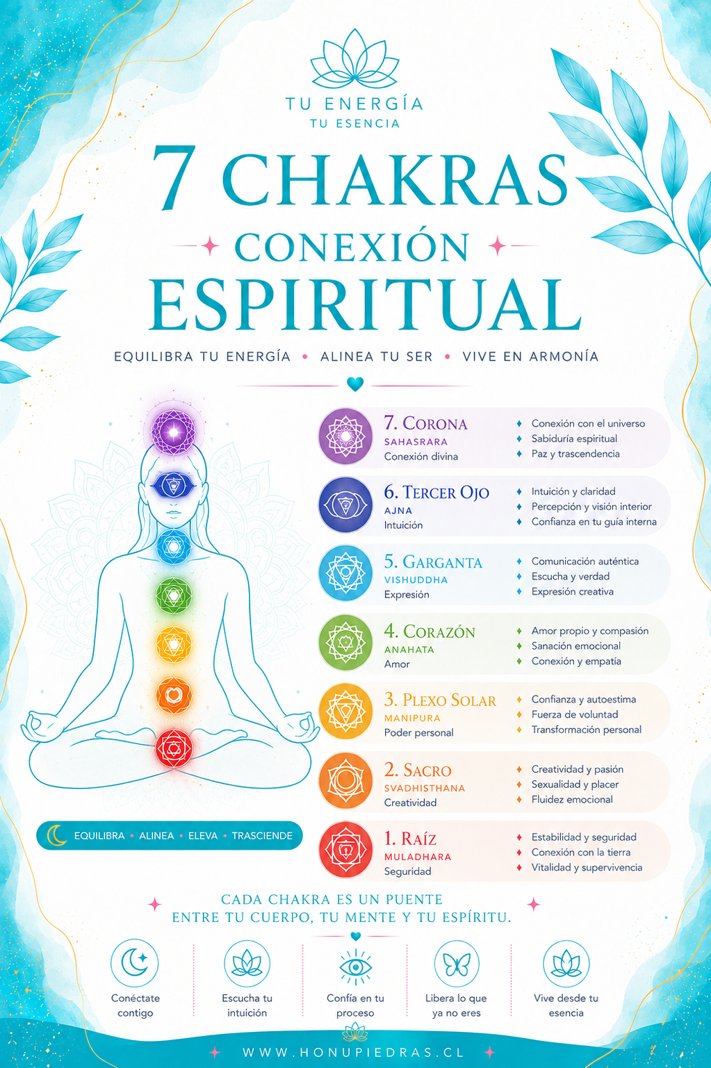 CONEXIÓN ESPIRITUAL