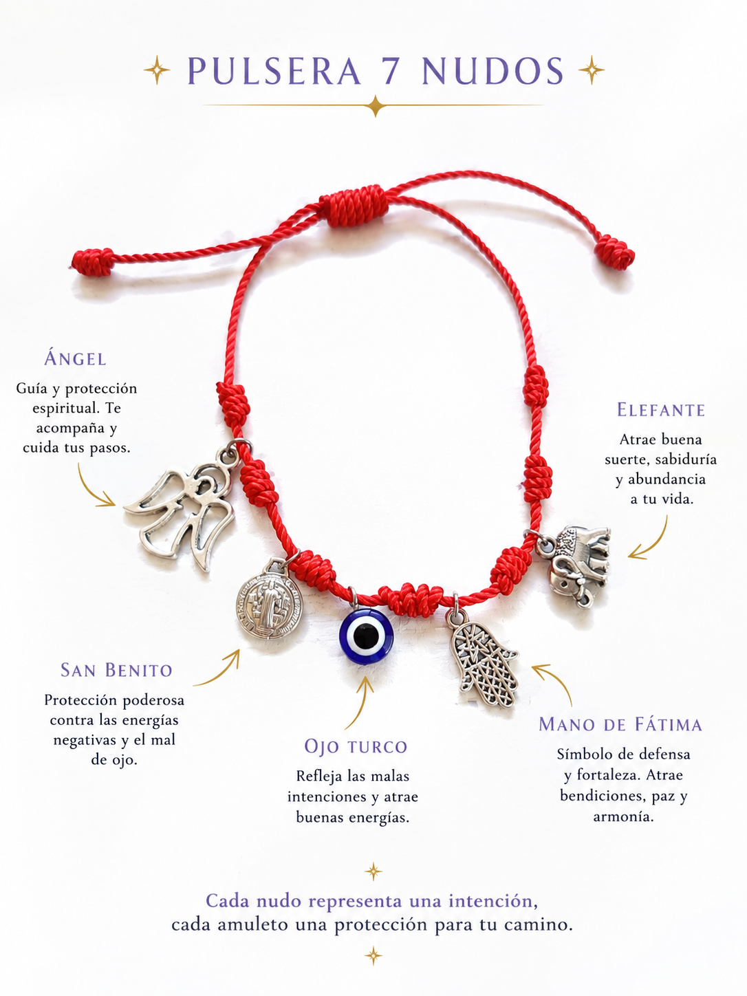 Pulsera 7 Nudos — Amuletos de protección e intención